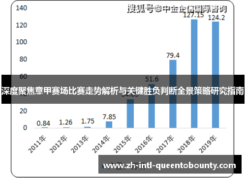 深度聚焦意甲赛场比赛走势解析与关键胜负判断全景策略研究指南