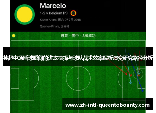 英超中场断球瞬间的进攻抉择与球队战术效率解析演变研究路径分析 英超中场断球瞬间的进攻抉择与球队战术效率解析演变研究路径分析