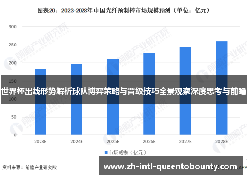世界杯出线形势解析球队博弈策略与晋级技巧全景观察深度思考与前瞻 世界杯出线形势解析球队博弈策略与晋级技巧全景观察深度思考与前瞻