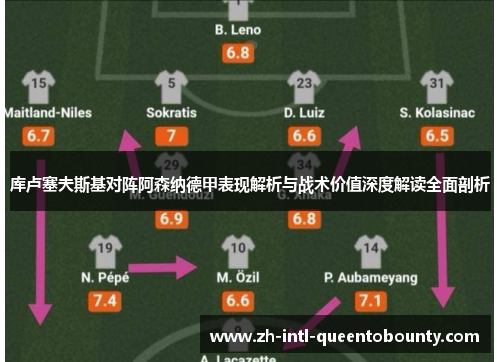 库卢塞夫斯基对阵阿森纳德甲表现解析与战术价值深度解读全面剖析 库卢塞夫斯基对阵阿森纳德甲表现解析与战术价值深度解读全面剖析