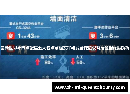 最新世界杯热点聚焦五大看点赛程安排引发全球热议背后逻辑深度解析