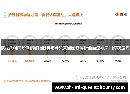 欧冠八强前瞻洞察赛场趋势与胜负关键因素解析全面透视豪门对决走向
