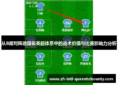 从B席对阵德国看英超体系中的战术价值与比赛影响力分析