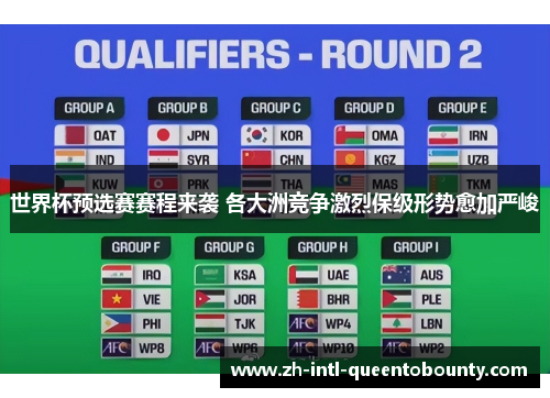 世界杯预选赛赛程来袭 各大洲竞争激烈保级形势愈加严峻
