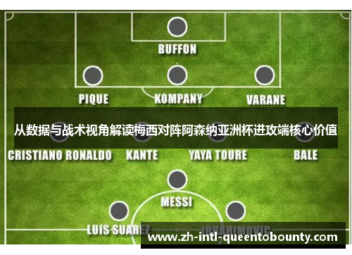 从数据与战术视角解读梅西对阵阿森纳亚洲杯进攻端核心价值 从数据与战术视角解读梅西对阵阿森纳亚洲杯进攻端核心价值