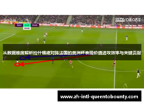 从数据维度解析拉什福德对阵法国的美洲杯表现价值进攻效率与关键贡献 从数据维度解析拉什福德对阵法国的美洲杯表现价值进攻效率与关键贡献