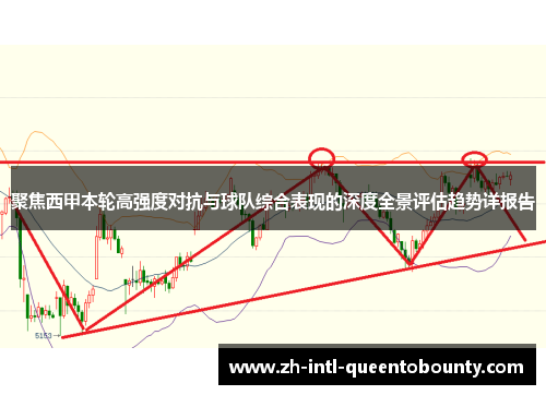 聚焦西甲本轮高强度对抗与球队综合表现的深度全景评估趋势详报告 聚焦西甲本轮高强度对抗与球队综合表现的深度全景评估趋势详报告